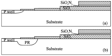 多級場板終端結(jié)構(gòu)