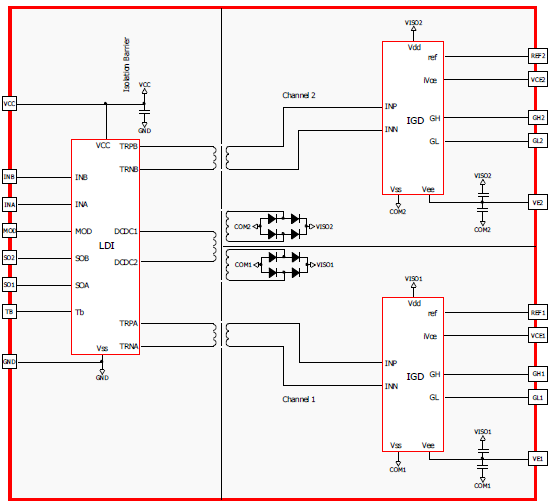 磁隔離的IGBT驅(qū)動器的原理框圖(2SC0108T) 磁隔離的IGBT驅(qū)動器的原理框圖(2SC0108T)