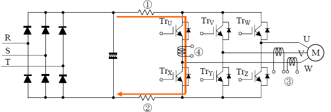 由于元件破壞、控制電路異常（空載時(shí)間不足）而引起的橋臂短路電流范例