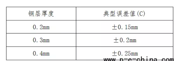 1537363707823668.png 1537363707823668.